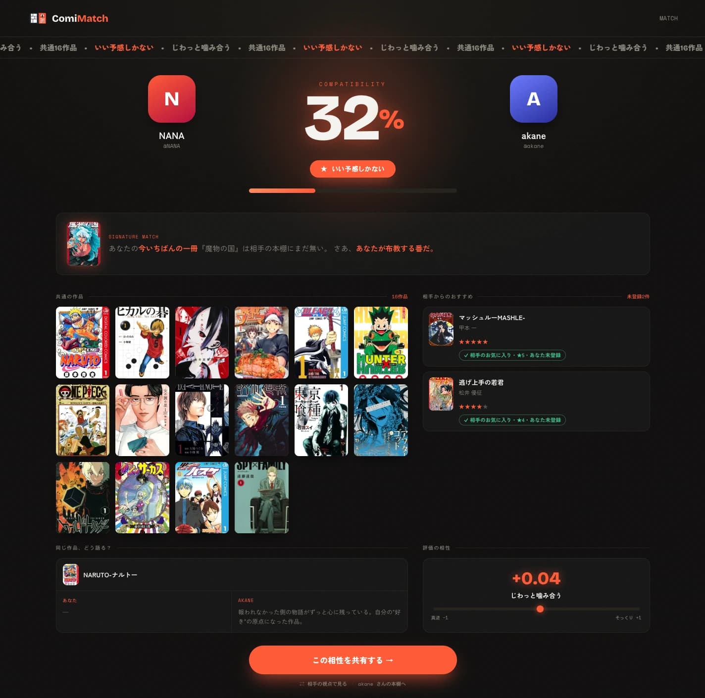 ComiMatch の結果画面。2人のアイコンと VS 演出、中央に相性スコア、下に共通作品のグリッドが並ぶ